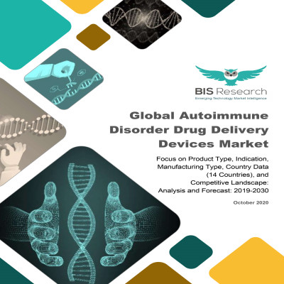 Global Autoimmune Disorder Drug Delivery Devices Market