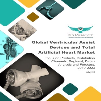 Global Ventricular Assist Devices and Total Artificial Heart Market - Analysis and Forecast, 2019-2023