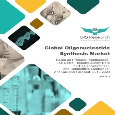 Global Oligonucleotide Synthesis Market