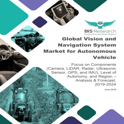 Global Vision and Navigation System Market for Autonomous Vehicle