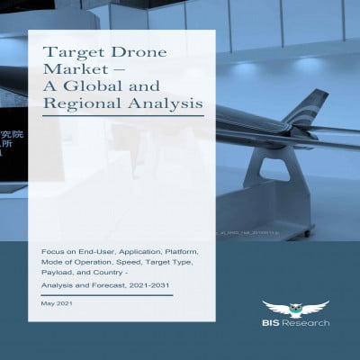 Target Drone Market – A Global and Regional Analysis