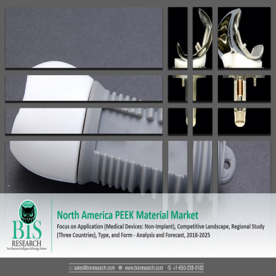 North America PEEK Material Market - Analysis and Forecast 2018-2025