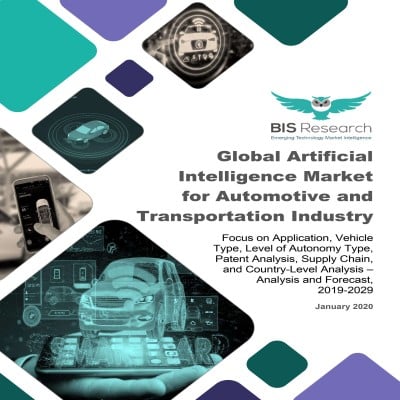 Global Artificial Intelligence Market for Automotive and Transportation Industry