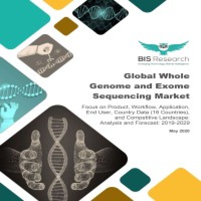 Global Whole Genome and Exome Sequencing Market