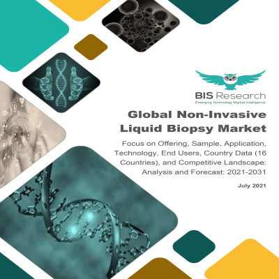 Global Non-Invasive Liquid Biopsy Market