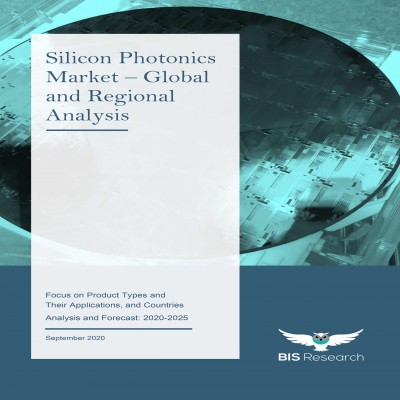 Silicon Photonics Market – Global and Regional Analysis
