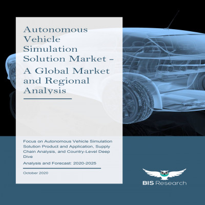 Autonomous Vehicle Simulation Solution Market - A Global Market and Regional Analysis