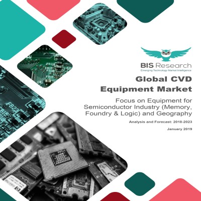 Global CVD Equipment Market - Analysis and Forecast - 2018-2023