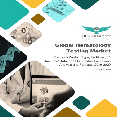 Global Hematology Testing Market