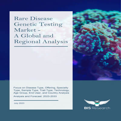 Rare Disease Genetic Testing Market 