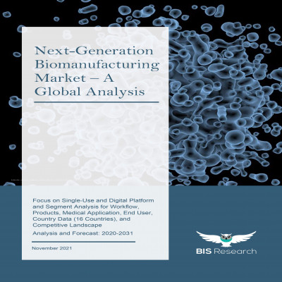 Next-Generation Biomanufacturing Market - A Global Analysis
