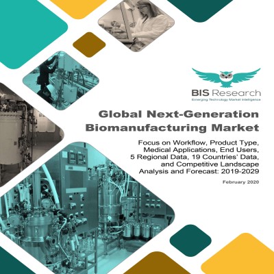Global Next-Generation Biomanufacturing Market – Analysis and Forecast, 2019-2029
