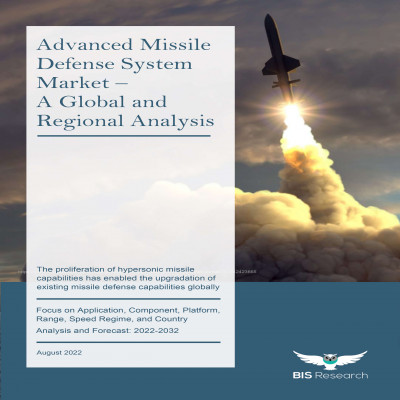 Advanced Missile Defense System Market - A Global and Regional Analysis