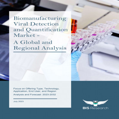 Biomanufacturing Viral Detection and Quantification Market - A Global and Regional Analysis