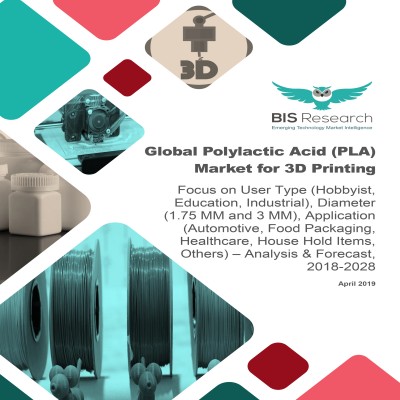 Global Polylactic Acid (PLA) Market for 3D Printing – Analysis & Forecast, 2018-2028