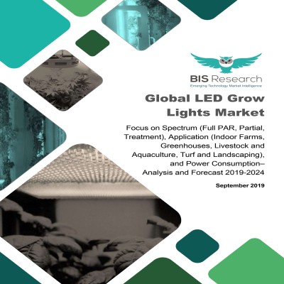 Global LED Grow Lights Market