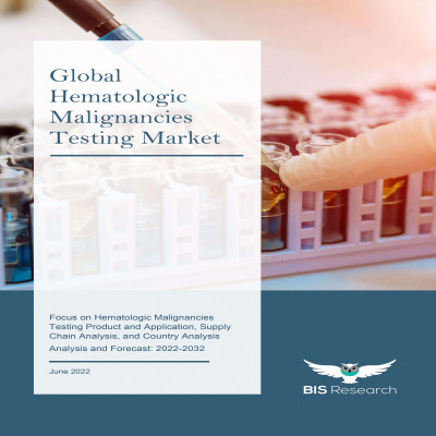 Global Hematologic Malignancies Testing Market