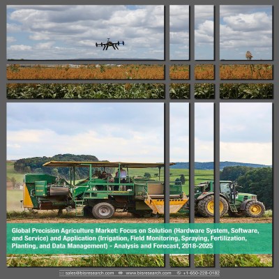 Global Precision Agriculture Market - Analysis and Forecast, 2018-2025