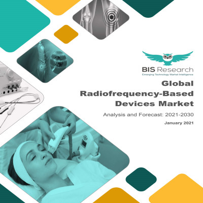 Global Radiofrequency-Based Devices Market