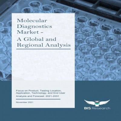 Molecular Diagnostics Market - A Global and Regional Analysis
