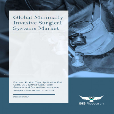 Global Minimally Invasive Surgical Systems Market