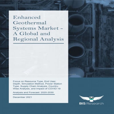 Enhanced Geothermal Systems Market - A Global and Regional Analysis
