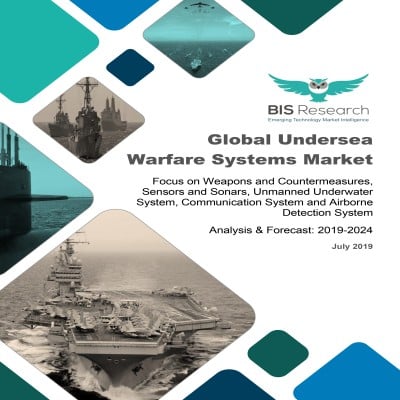 Global Undersea Warfare Systems Market – Analysis and Forecast, 2019-2024