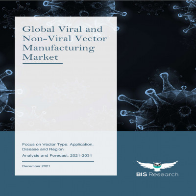 Global Viral and Non-Viral Vector Manufacturing Market