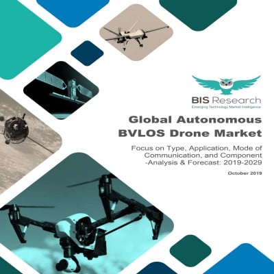 Global Autonomous BVLOS Drone Market – Analysis and Forecast, 2019-2029