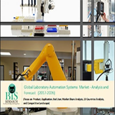 Global Laboratory Automation Systems Market 
