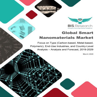Global Smart Nanomaterials Market – Analysis and Forecast, 2019-2029