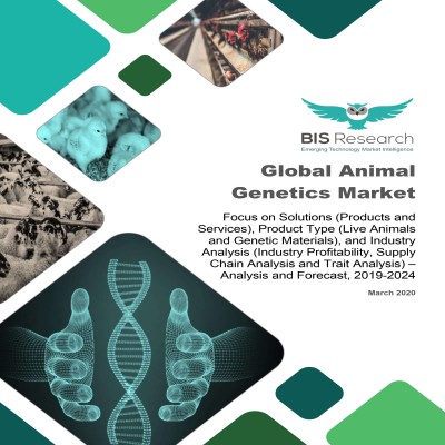 Global Animal Genetics Market – Analysis and Forecast, 2019-2024