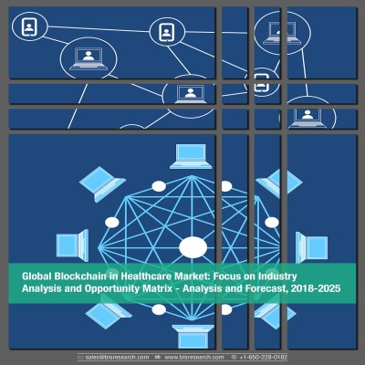 Global Blockchain in Healthcare Market