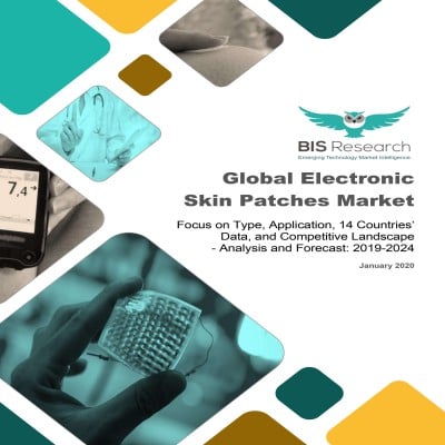 Global Electronic Skin Patches Market