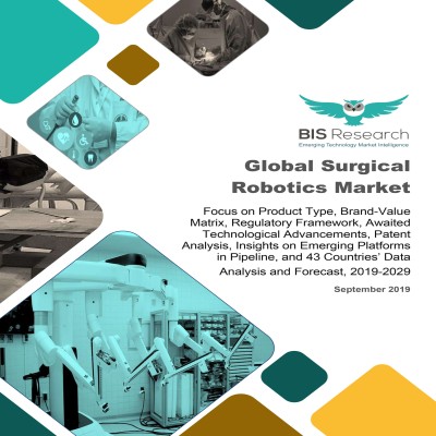 Global Surgical Robotics Market – Analysis and Forecast, 2019-2029