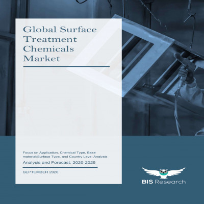 Global Surface Treatment Chemicals Market