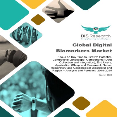 Global Digital Biomarkers Market