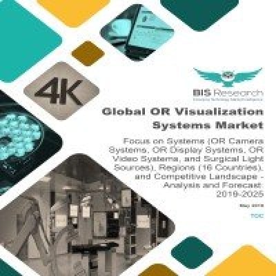 Global OR Visualization Systems Market