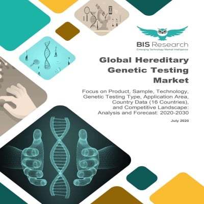 Global Hereditary Genetic Testing Market