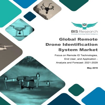 Global Remote Drone Identification System Market