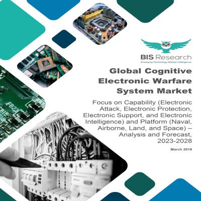 Global Cognitive Electronic Warfare System Market – Analysis and Forecast, 2023-2028