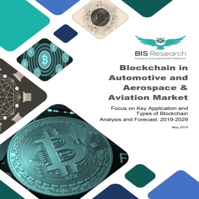Blockchain in Automotive and Aerospace & Aviation Market