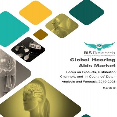 Global Hearing Aids Market