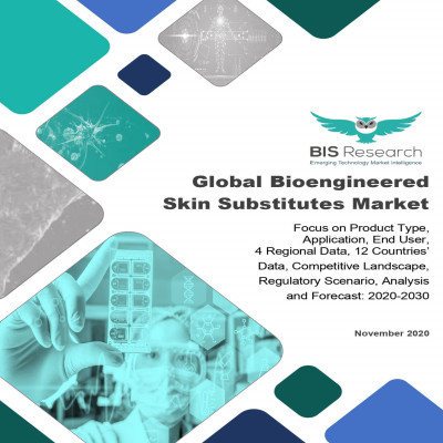 Global Bioengineered Skin Substitutes Market