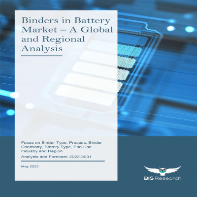 Binders in Battery Market - A Global and Regional Analysis