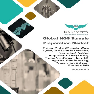 Global NGS Sample Preparation Market