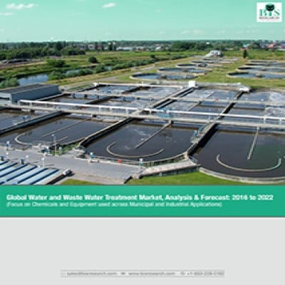 Global Water and Waste Water Treatment Market, Analysis & Forecast