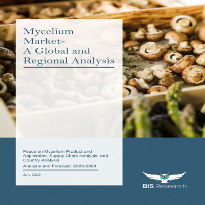 Mycelium Market - A Global and Regional Analysis