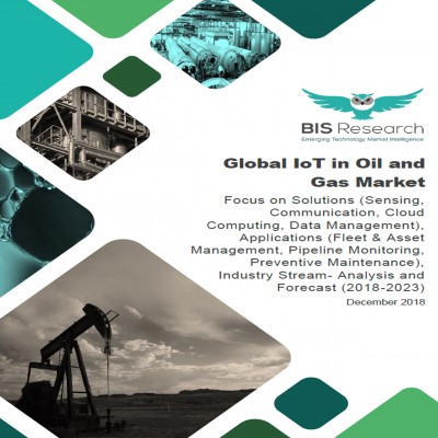 Global IoT in Oil and Gas Market