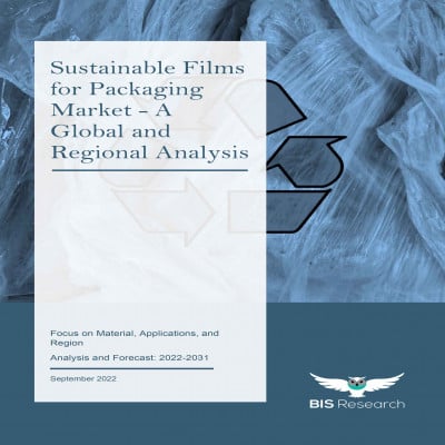 Sustainable Films for Packaging Market - A Global and Regional Analysis